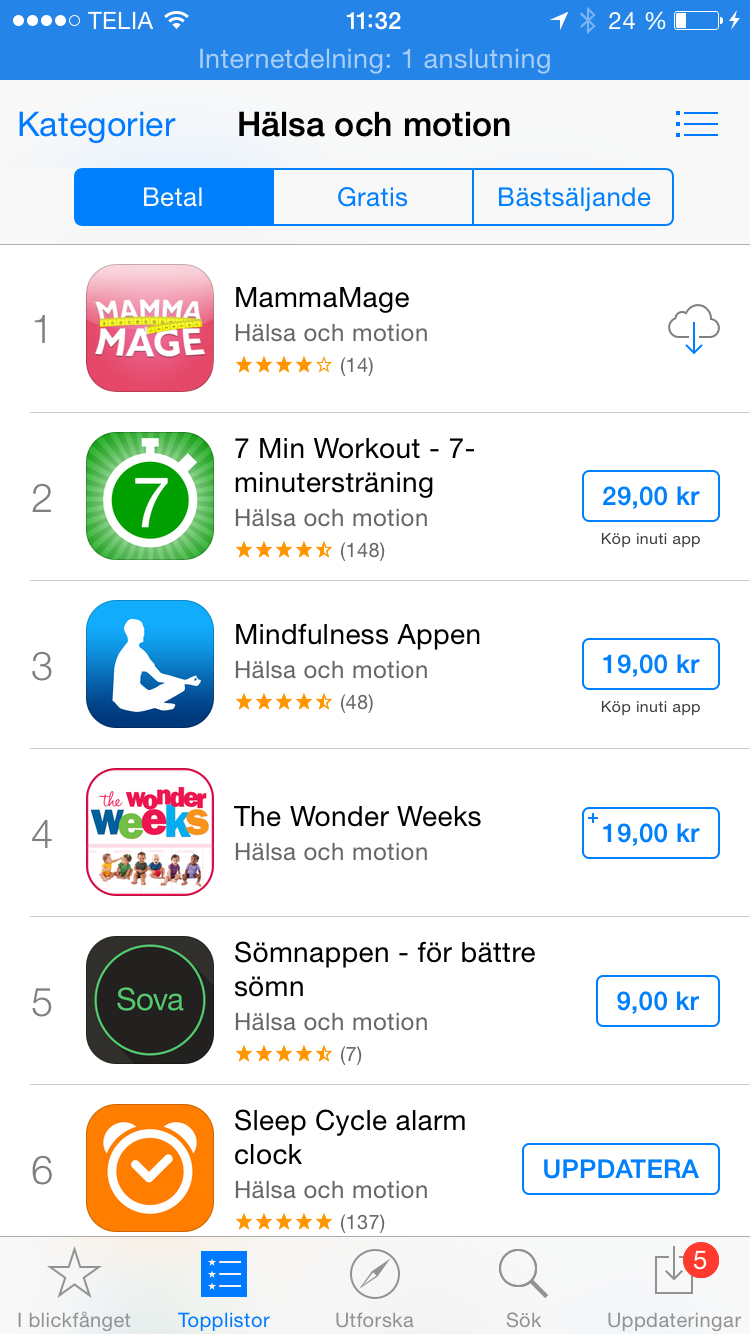 Uppdatering av appen
